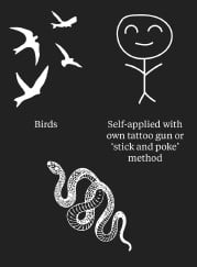 examples